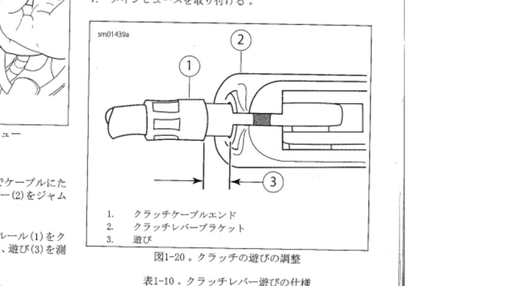 クラッチの遊びの調整