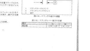 クラッチレバーの遊びの仕様