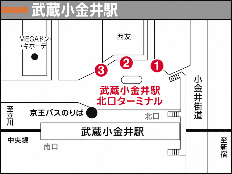 武蔵小金井駅バスのりば案内図(北口ターミナル)